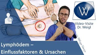 Lymphödem heilen durch Ernährung, Lymphdrainage oder Operation? Ursachen für dicke Beine & Arme