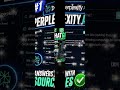 3 AI Tools Better Than Google 🤯