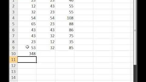 Quickly Copy/Paste Data, Formulas, Text in Excel Using the Quick Fill Handle