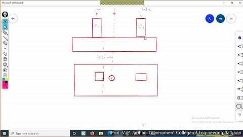 Design of Combined footing Problem 1  Part 1