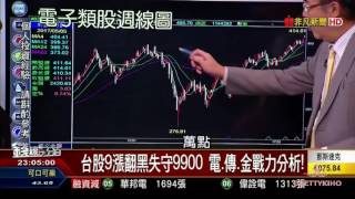 20170428 錢線百分百 Part 4 最即時更新(無廣告)