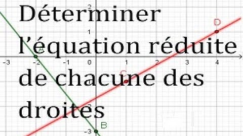 Déterminer l
