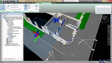 AAM K2VI BIM Linking