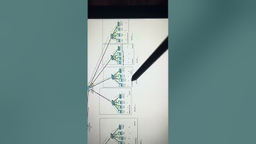 Networking And Security Assessment Video (sorry for the poor quality)