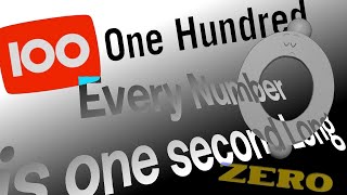 My Countdown But Every Number Is 1 Second Long