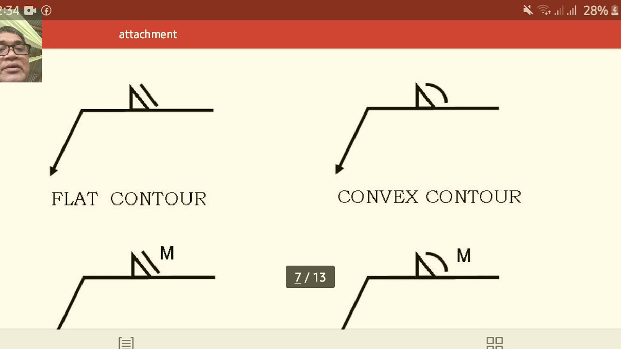 Welding Symbols YouTube
