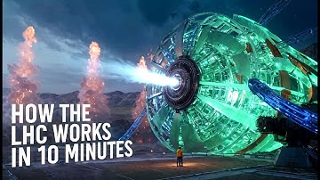 The LHC Unleashed: Inside the World
