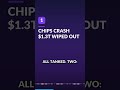 $1.3 Trillion Vanished - The AI News You Missed Today
