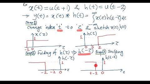 2  Convolution Integral Example
