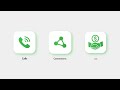 Get Levrg Demo Video
