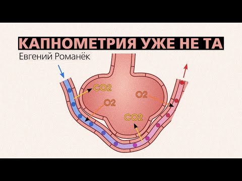 Капнометрия уже не та