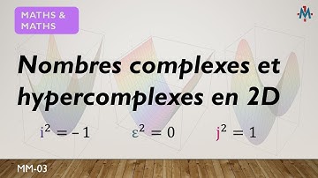 MM-03. Nombres complexes et hypercomplexes en 2D