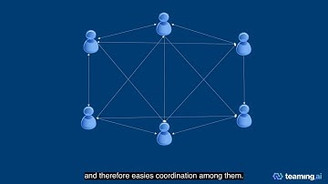 Representation of Knowledge for Human-AI teaming in manufacturing, by WU