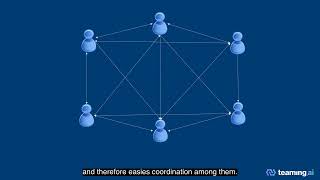 Representation of Knowledge for Human-AI teaming in manufacturing, by WU