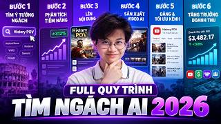 The Complete Guide to Finding an AI YouTube Niche in 2026 (PART 1)