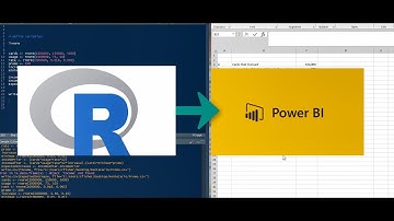 Monte Carlo Analysis using R and Power BI