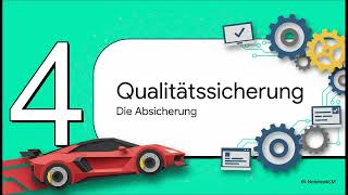 Das moderne Java Toolkit