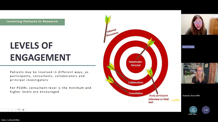 How the PCORI Method of Patient Engagement Differs from the CAHPS Approach