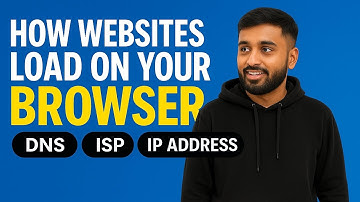 How Websites Load on Your Browser | Internet, DNS, ISP, IP Explained – @MaxBytePlacementAcademy