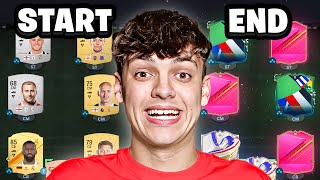 Can I Go 20-0 On RTG LAST EVER FUT Champs?