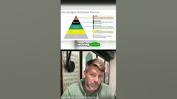 Unlock Your Potential: The Training That Drives Lean Six Sigma Success!