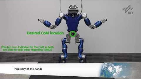 An Approach to Combine Balancing with Hierarchical Whole-Body Control for Legged Humanoid Robots
