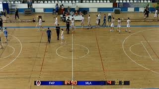 Kadetska kvalitetna liga - Finalni turnir FMP - Mladost