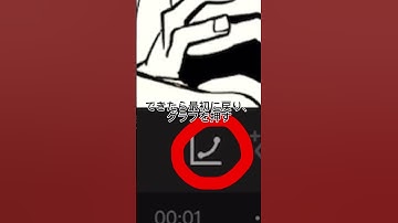 Thumbnail of 跳ねるキーフレームのやり方です #編集 #capcut #解説動画