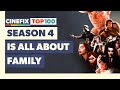 CineFix Top 100 Is BACK For Season 4