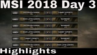 MSI 2018 Highlights Day 3 | Mid Season Invitational 2018 Play in Highlights ALL GAMES
