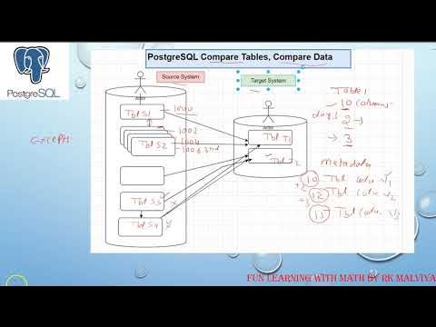 Compare Your Postgresql Tables: Data, Structure, And More! | PostgreSQL ...