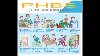 10 Indikator PHBS Rumah Tangga