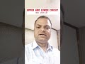 Upper and Lower Circuit क्या हैं?। #shorts #trendingreels #youtubeshorts #youtubevideo #youtubefeed