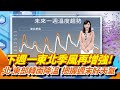 氣象與自然災害