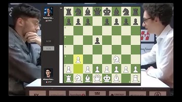 Reti Opening - Nimzowitsch-Larsen Attack | Alireza vs Caruana | Norway Chess 2024 Round 2 Armageddon