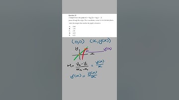 2023 NHT Maths Methods Exam 2 Solution Question 13 | Tangent Lines