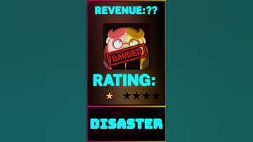 How my Indie Game became a Commercial Disaster