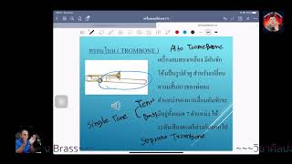 วิชาศิลปะ 5 ศ33101 เครื่องเป่าลมทองเหลือง