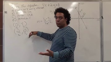X,Y - Intercepts, Parallel and Perpendicular Example I - BMCC (CUNY) MAT51/MAT56