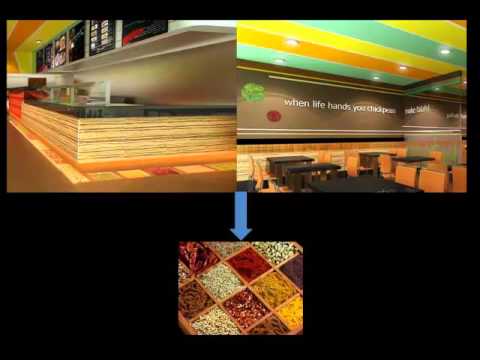 Fast Food Restaurant Interior Design Ideas Projects A To Z