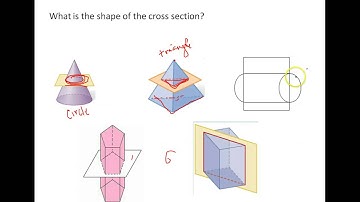 Geometry B lesson 21 Cross sections 2