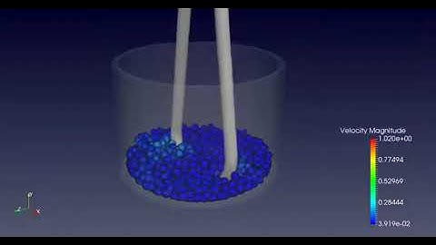 Mixing granular media