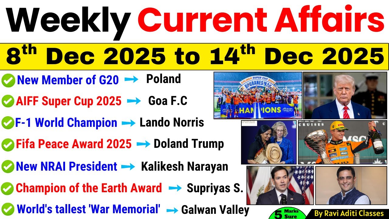 8 to 14 December 2025 Weekly Current Affairs | Important Current ...