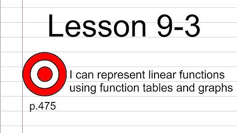 Lesson 9-3 Representing Linear Functions
