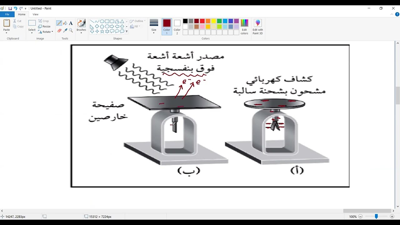 الظاهرة الكهرضوئيَّـة (توضيح تجربة لينارد)