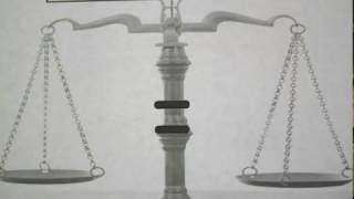 Solving Equations   Balance Scale Model