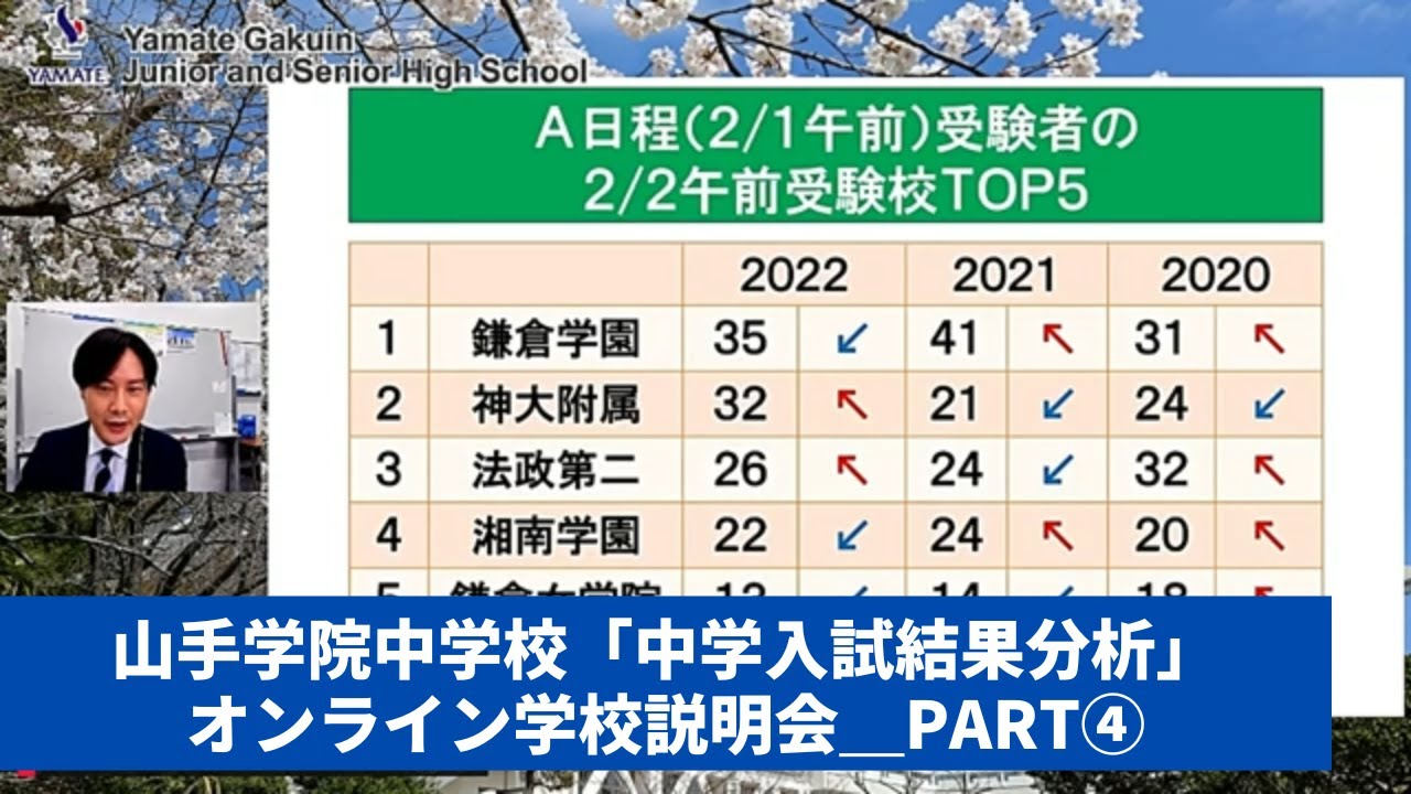 【山手学院中学校】オンライン学校説明会 Part4『中学入試結果分析』