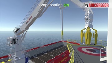 MacGregor LiftToWork system