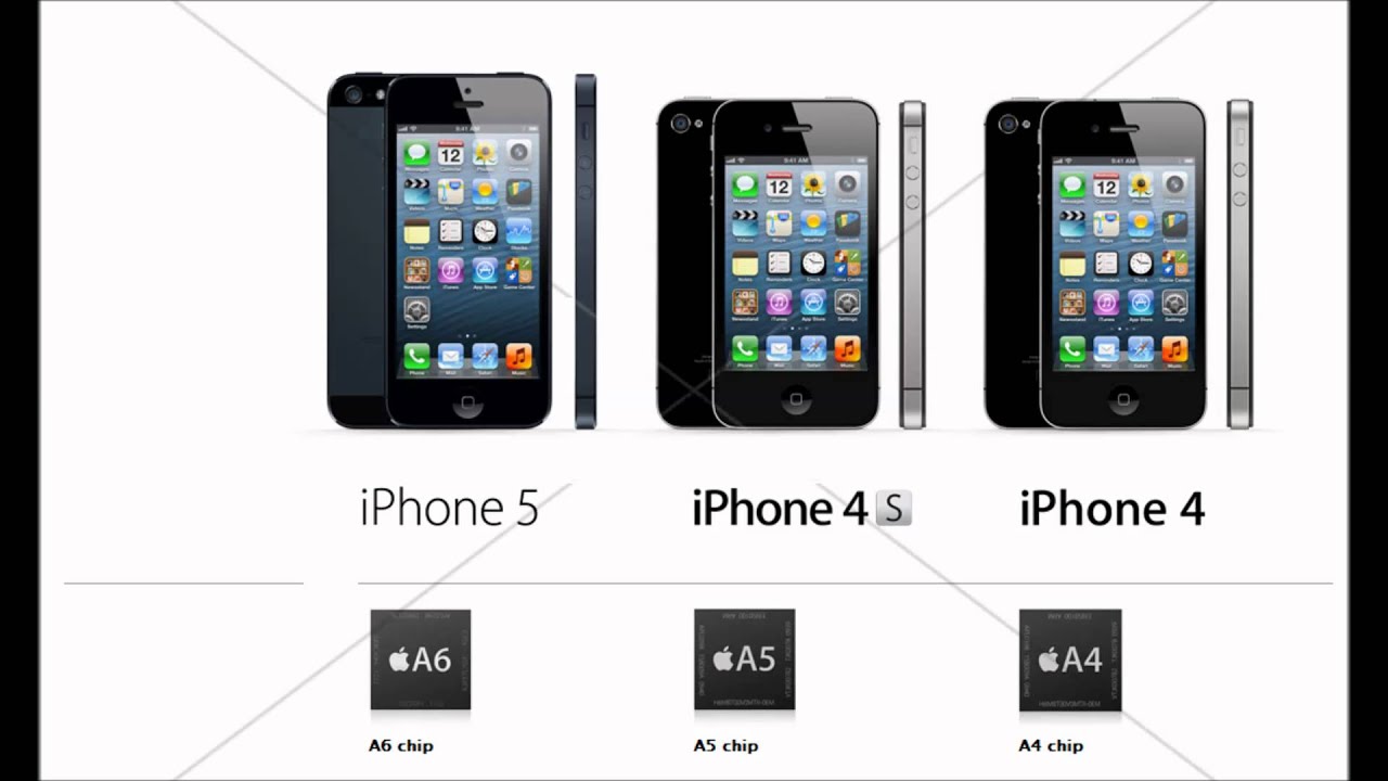 Размер apple iphone. Iphone 4 vs 4s. Айфон 4 и 4s отличия. Iphone 4s vs 14 Pro. Iphone 4s vs iphone 5s.