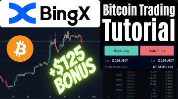 BingX Futures Trading Tutorial ✅ How to trade on BingX [Step-by-Step]